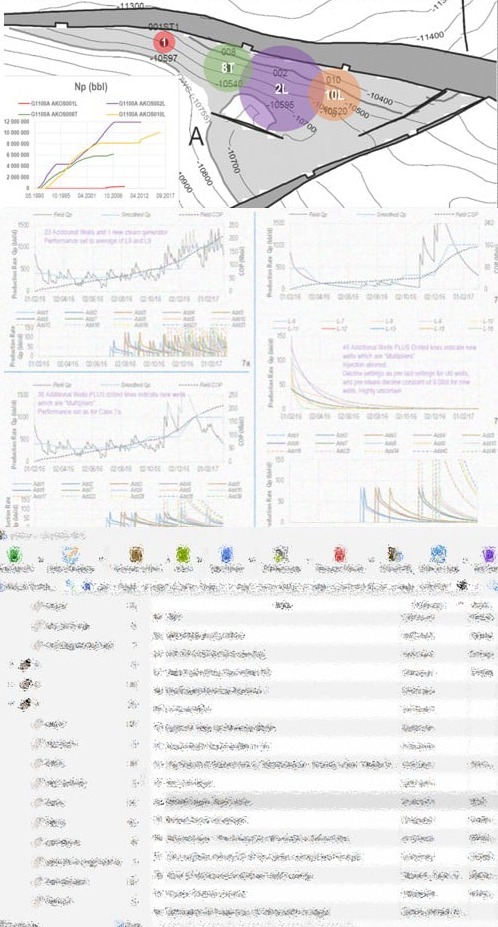 Designing repeatable workflows at the edge of software capability