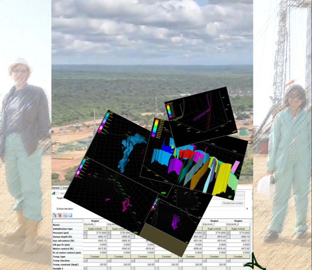 Working from ground reality rather than abstract models